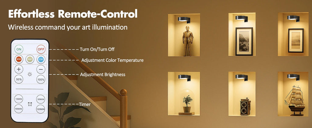 Battery Operated Picture Light Magnetic Led Painting Light with Remote Dimmable Timer 3 Lighting Modes Art Display Light Black